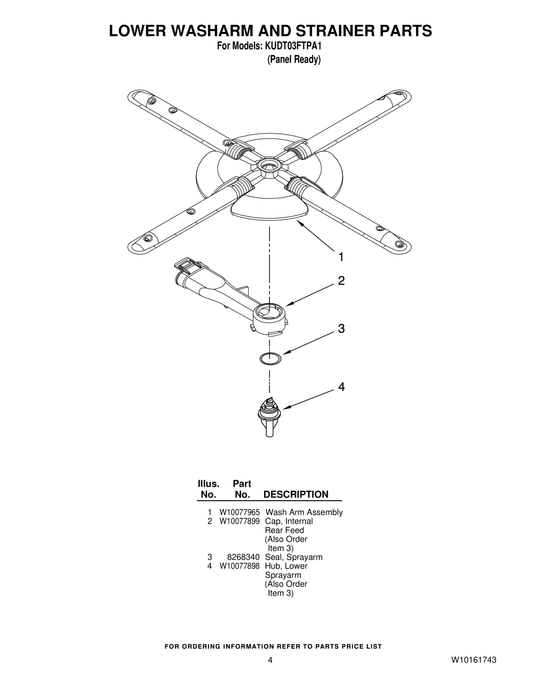 KitchenAid KUDT03FTPA1 manual Lower Washarm and Strainer Parts 