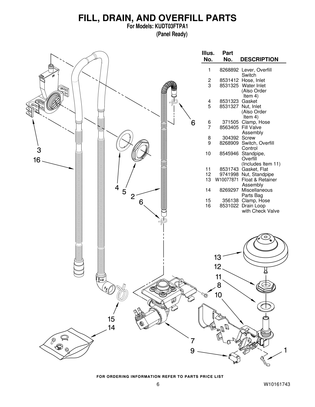 KitchenAid KUDT03FTPA1 manual FILL, DRAIN, and Overfill Parts 