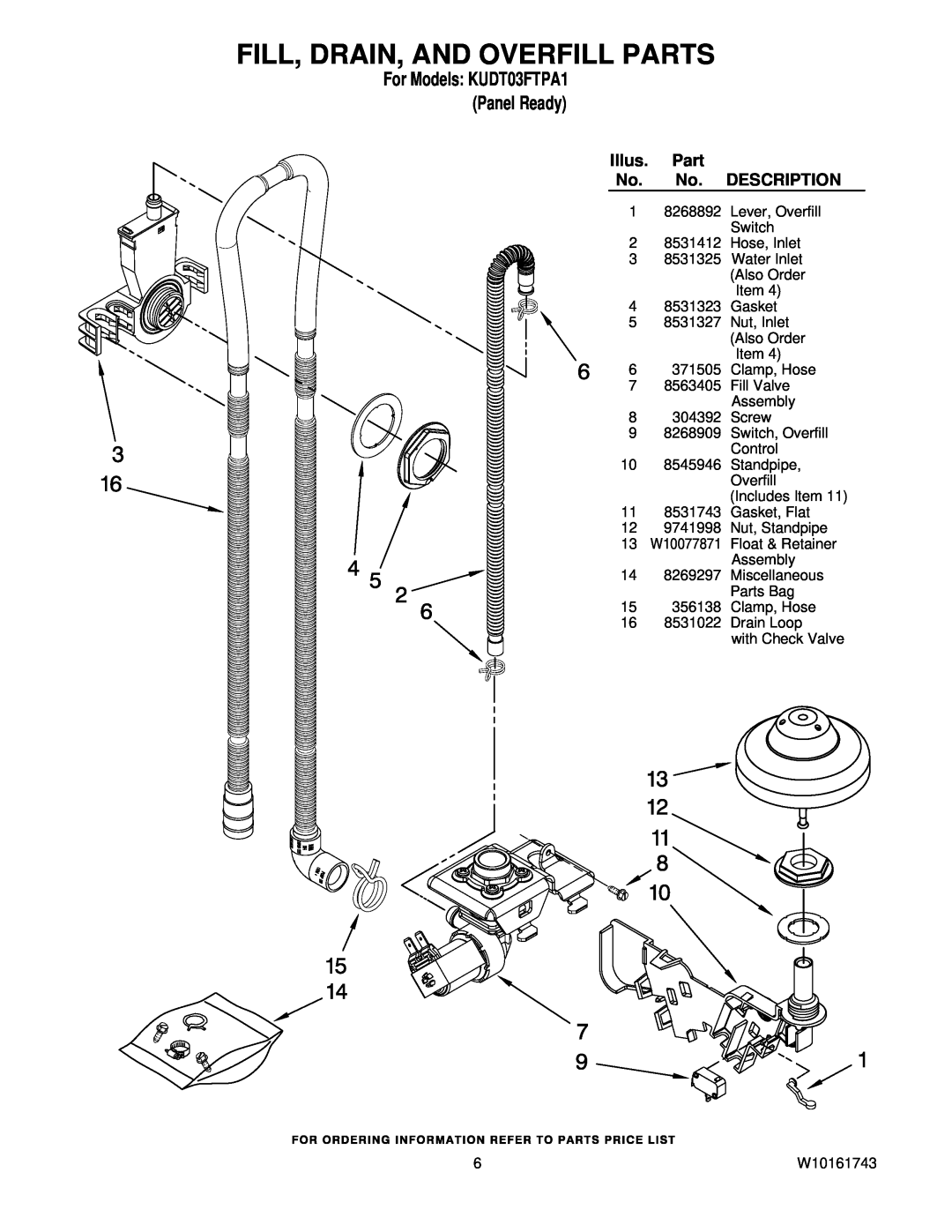 KitchenAid manual Fill, Drain, And Overfill Parts, For Models KUDT03FTPA1 Panel Ready, Illus, Description 