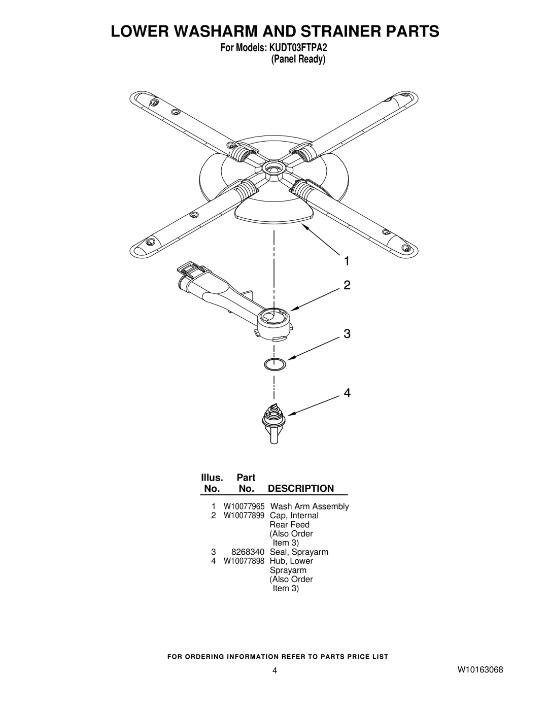 KitchenAid KUDT03FTPA2 manual Lower Washarm and Strainer Parts 