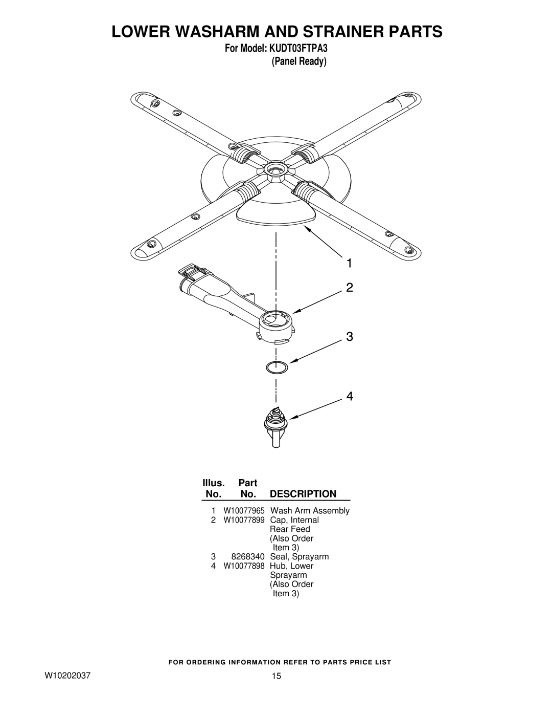 KitchenAid KUDT03FTPA3 manual Lower Washarm and Strainer Parts 