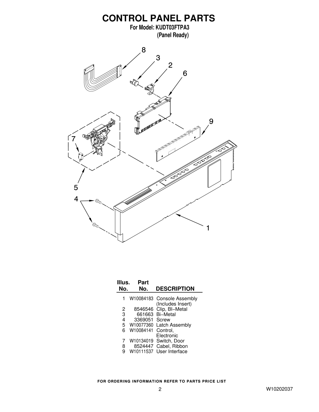 KitchenAid manual Control Panel Parts, For Model KUDT03FTPA3 Panel Ready 