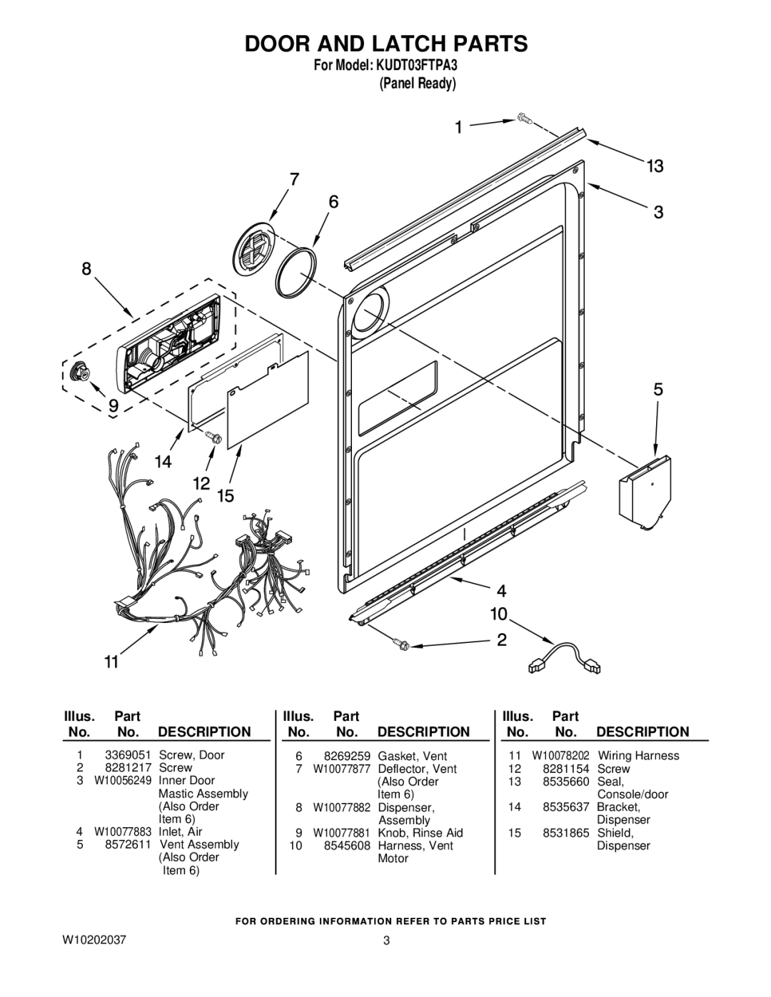 KitchenAid KUDT03FTPA3 manual Door and Latch Parts 