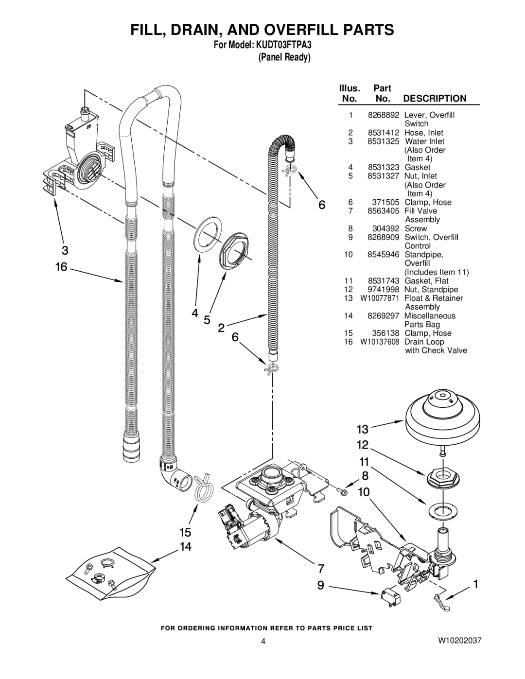 KitchenAid KUDT03FTPA3 manual FILL, DRAIN, and Overfill Parts 