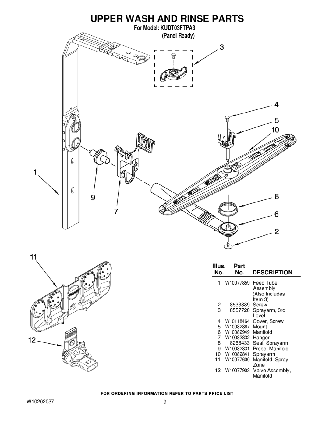 KitchenAid KUDT03FTPA3 manual Upper Wash and Rinse Parts 