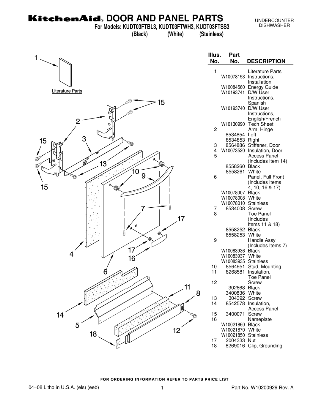 KitchenAid KUDT03FTSS3, KUDT03FTWH3, KUDT03FTBL3 manual Door and Panel Parts 