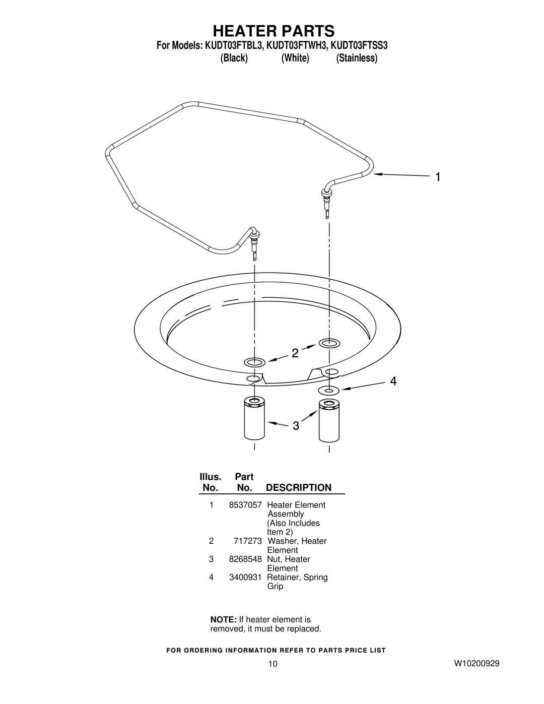 KitchenAid KUDT03FTSS3, KUDT03FTWH3, KUDT03FTBL3 manual Heater Parts 