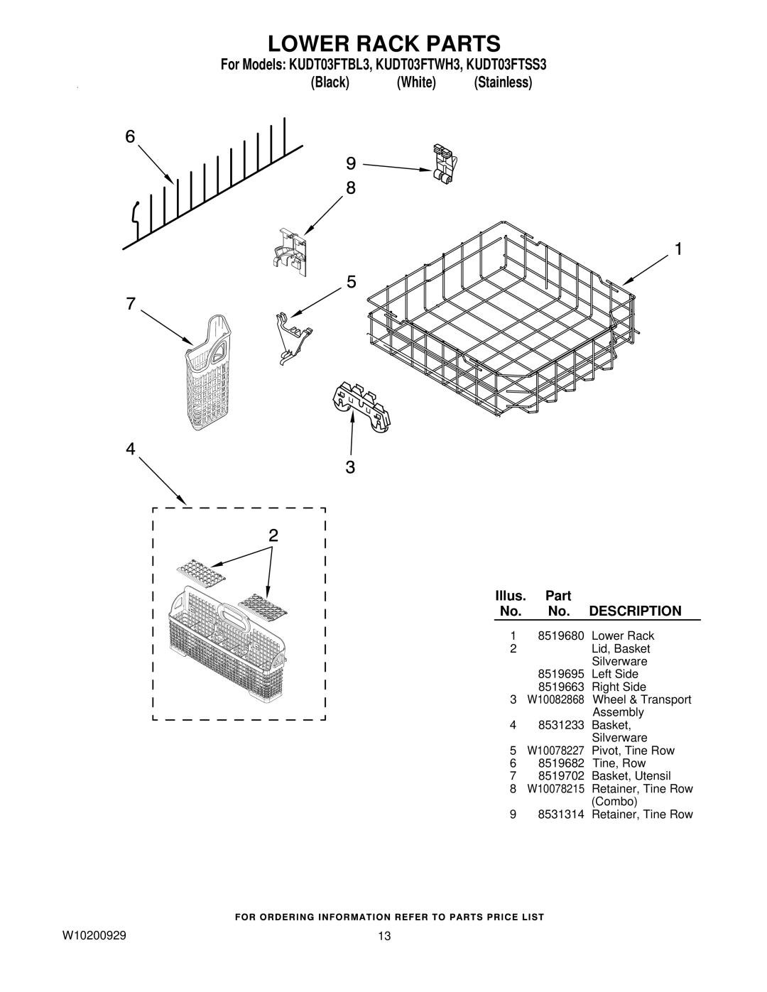 KitchenAid KUDT03FTSS3, KUDT03FTWH3, KUDT03FTBL3 manual Lower Rack Parts 