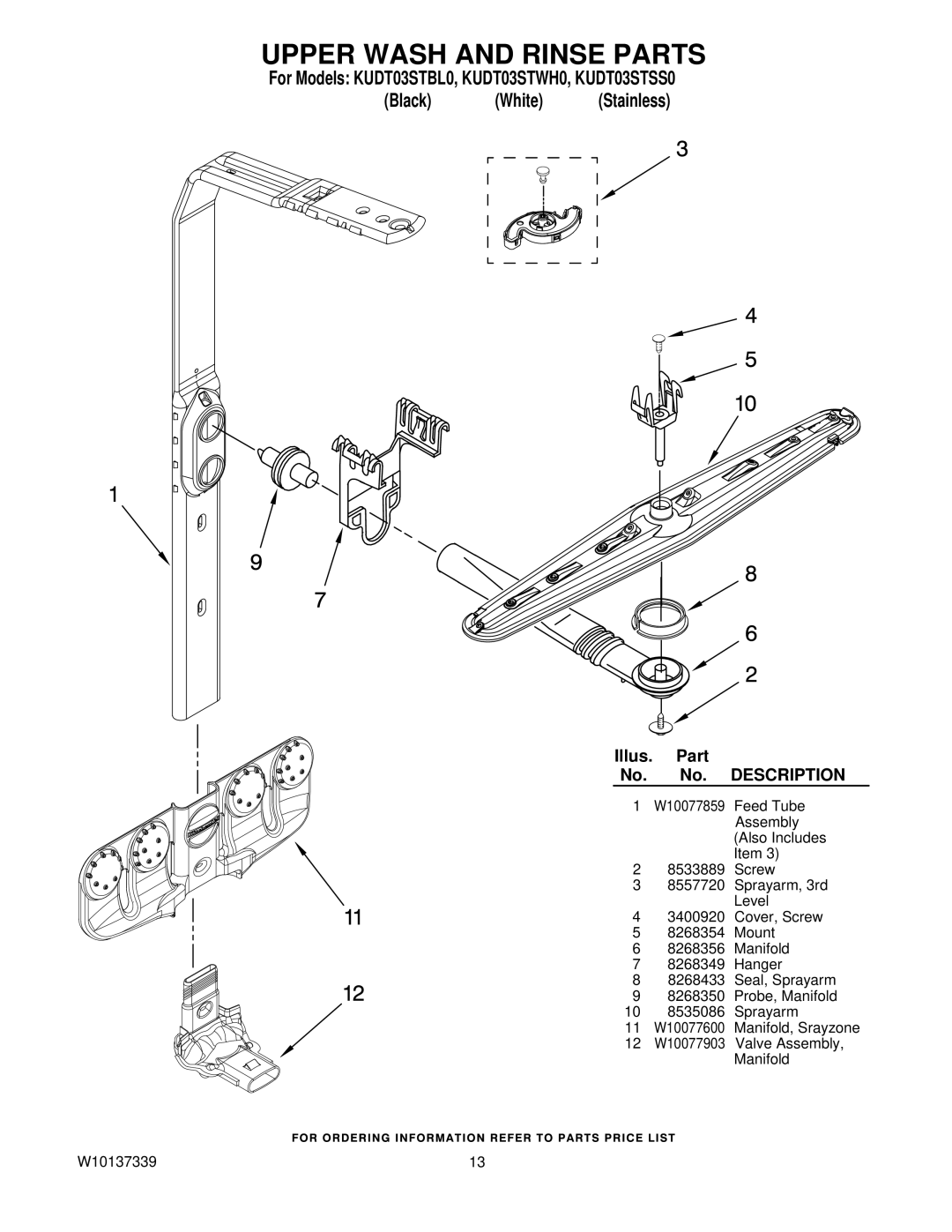 KitchenAid KUDT03STSS0, KUDT03STWH0, KUDT03STBL0 manual Upper Wash and Rinse Parts 