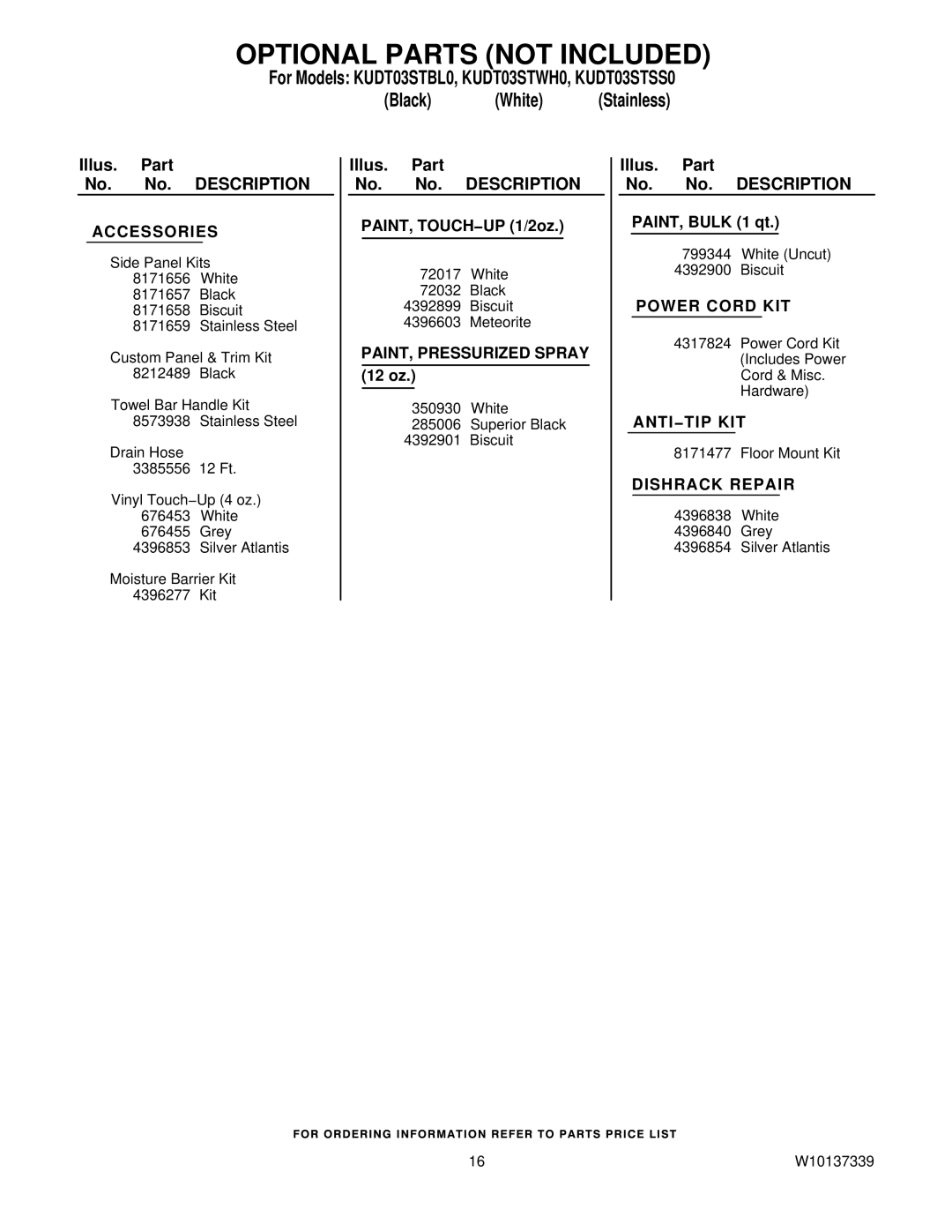 KitchenAid KUDT03STSS0, KUDT03STWH0, KUDT03STBL0 manual Optional Parts not Included, Accessories 