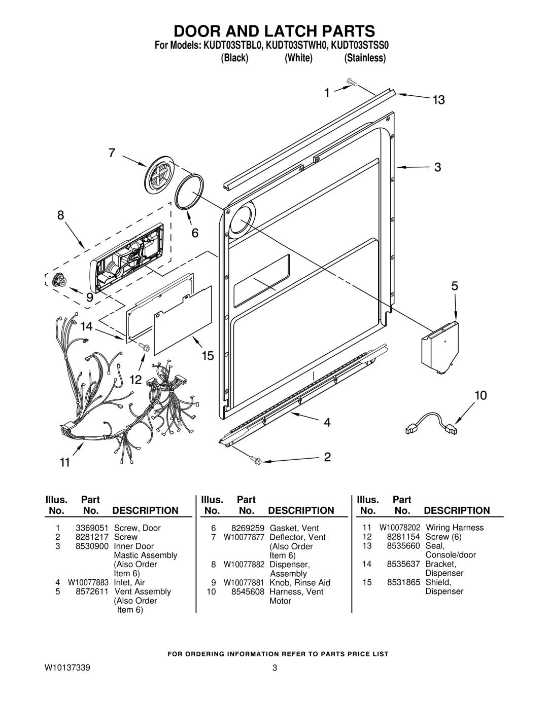 KitchenAid KUDT03STWH0, KUDT03STSS0, KUDT03STBL0 manual Door and Latch Parts, Illus. Part No. No. Description 