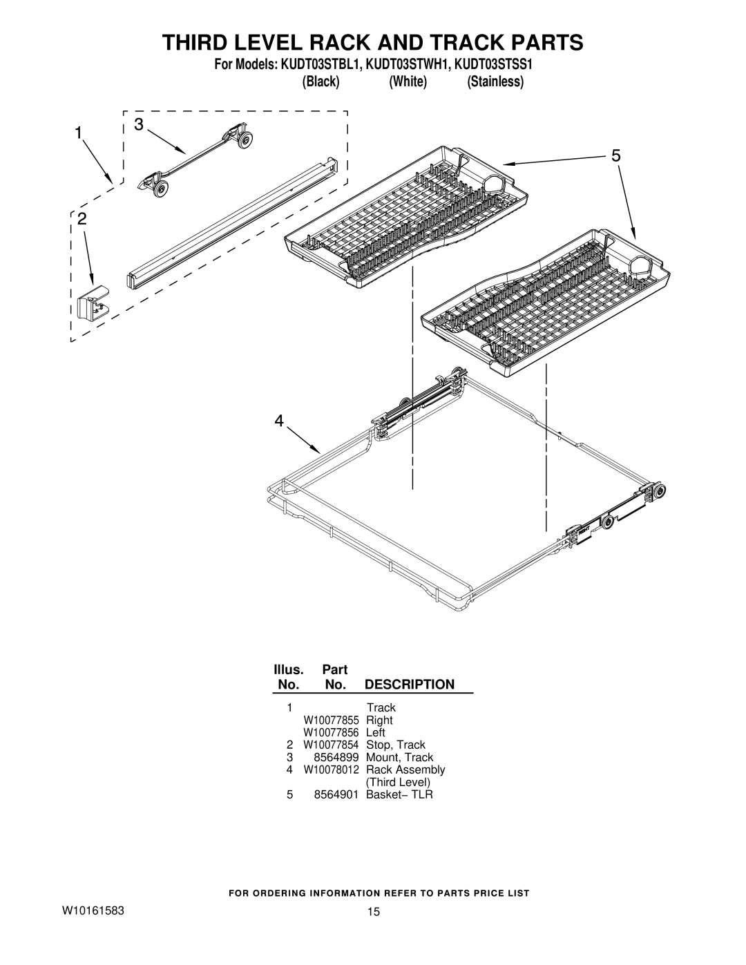 KitchenAid KUDT03STWH1, KUDT03STSS1, KUDT03STBL1 manual Third Level Rack and Track Parts 