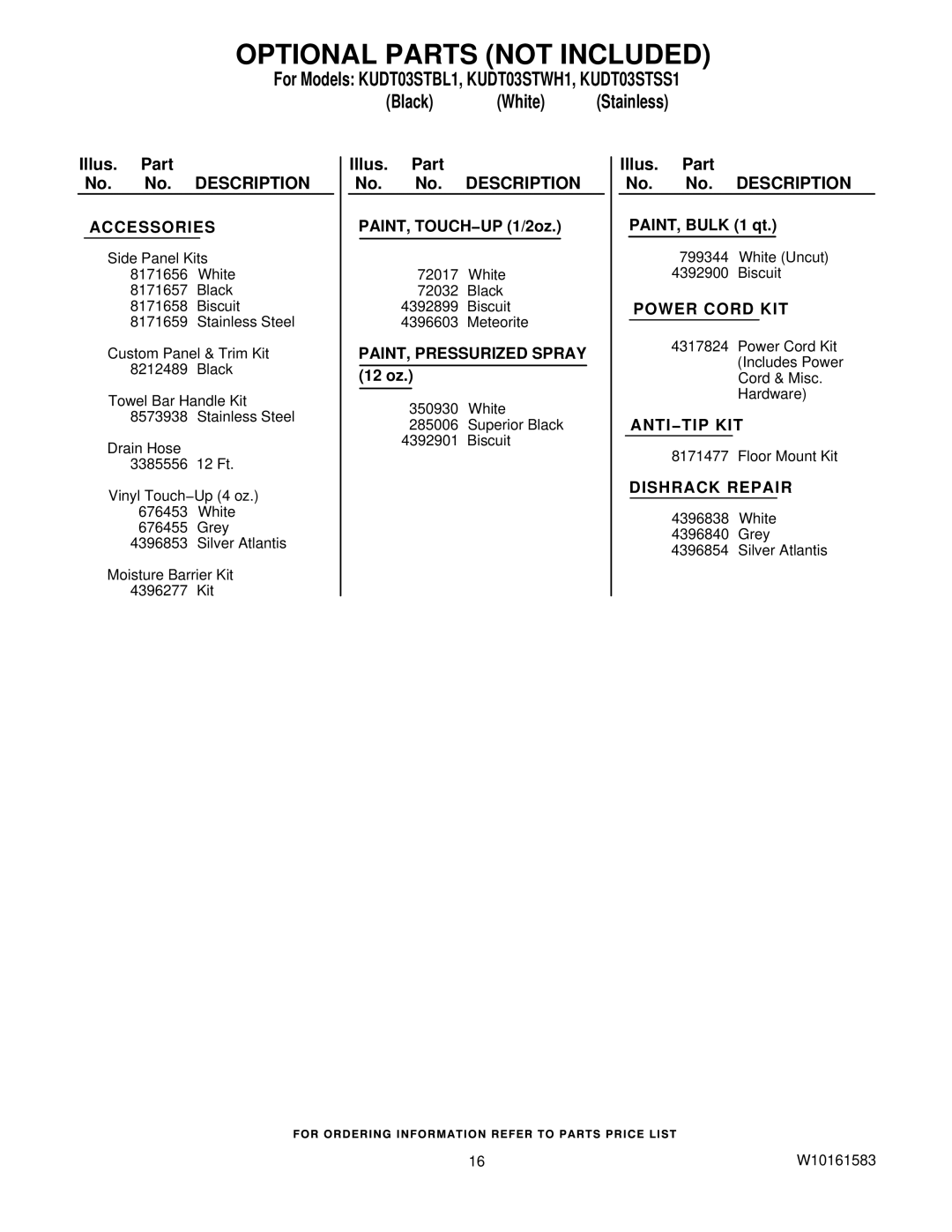 KitchenAid KUDT03STSS1, KUDT03STWH1, KUDT03STBL1 manual Optional Parts not Included, Accessories 