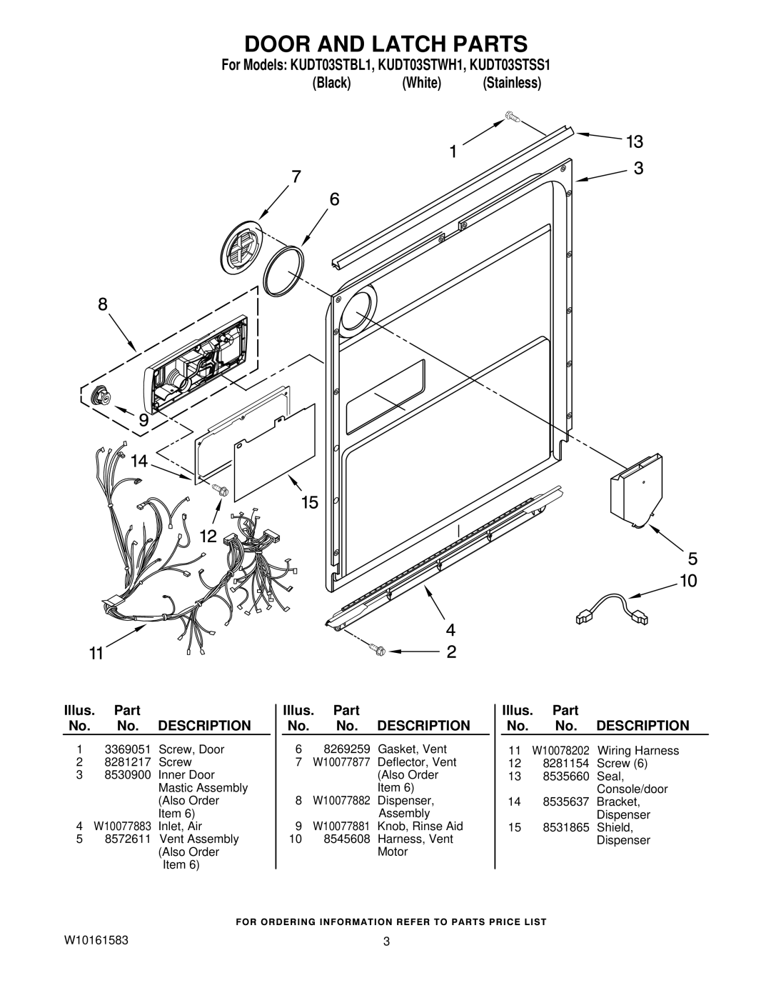 KitchenAid KUDT03STWH1, KUDT03STSS1, KUDT03STBL1 manual Door and Latch Parts 