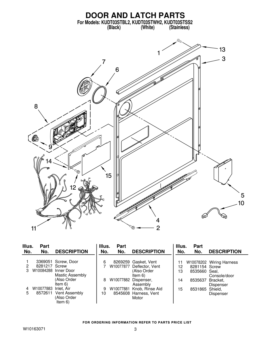 KitchenAid KUDT03STWH2, KUDT03STSS2, KUDT03STBL2 manual Door and Latch Parts 