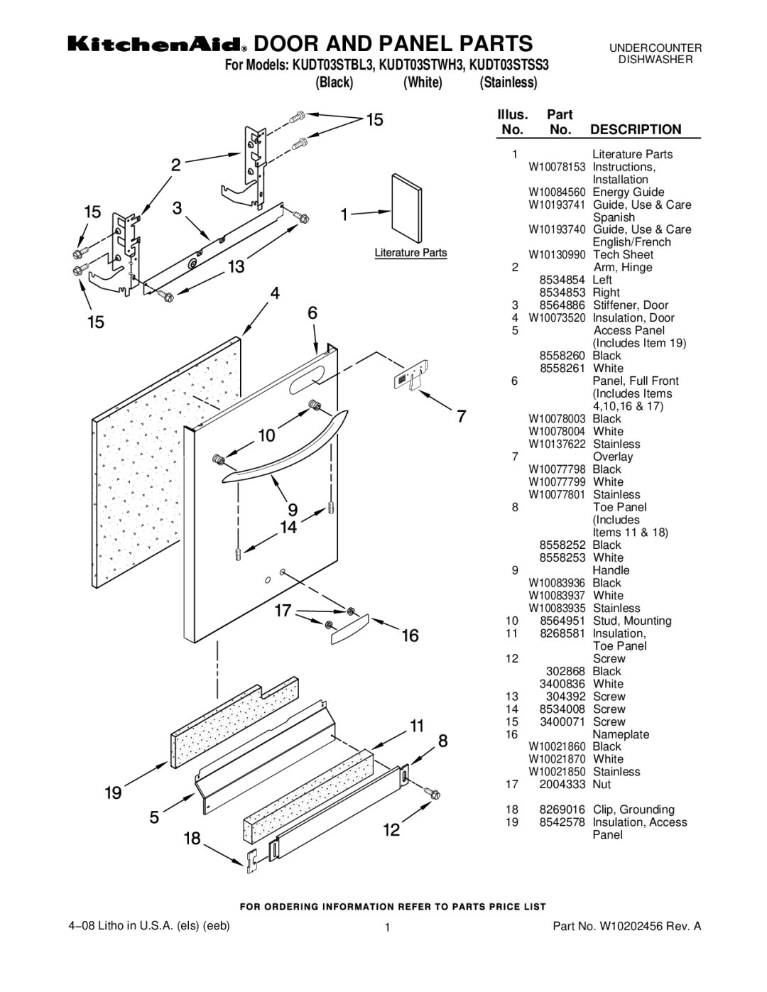 KitchenAid KUDT03STSS3, KUDT03STWH3, KUDT03STBL3 manual Door and Panel Parts 