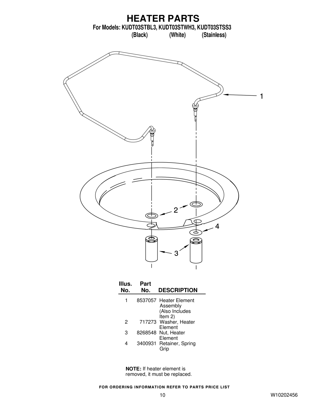 KitchenAid KUDT03STSS3, KUDT03STWH3, KUDT03STBL3 manual Heater Parts 