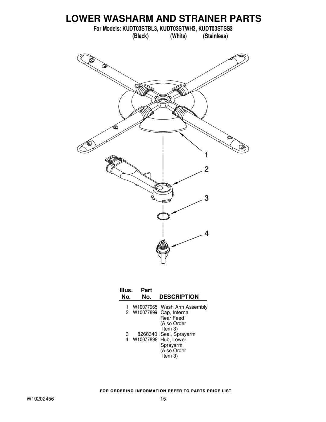 KitchenAid KUDT03STWH3, KUDT03STSS3, KUDT03STBL3 manual Lower Washarm and Strainer Parts 