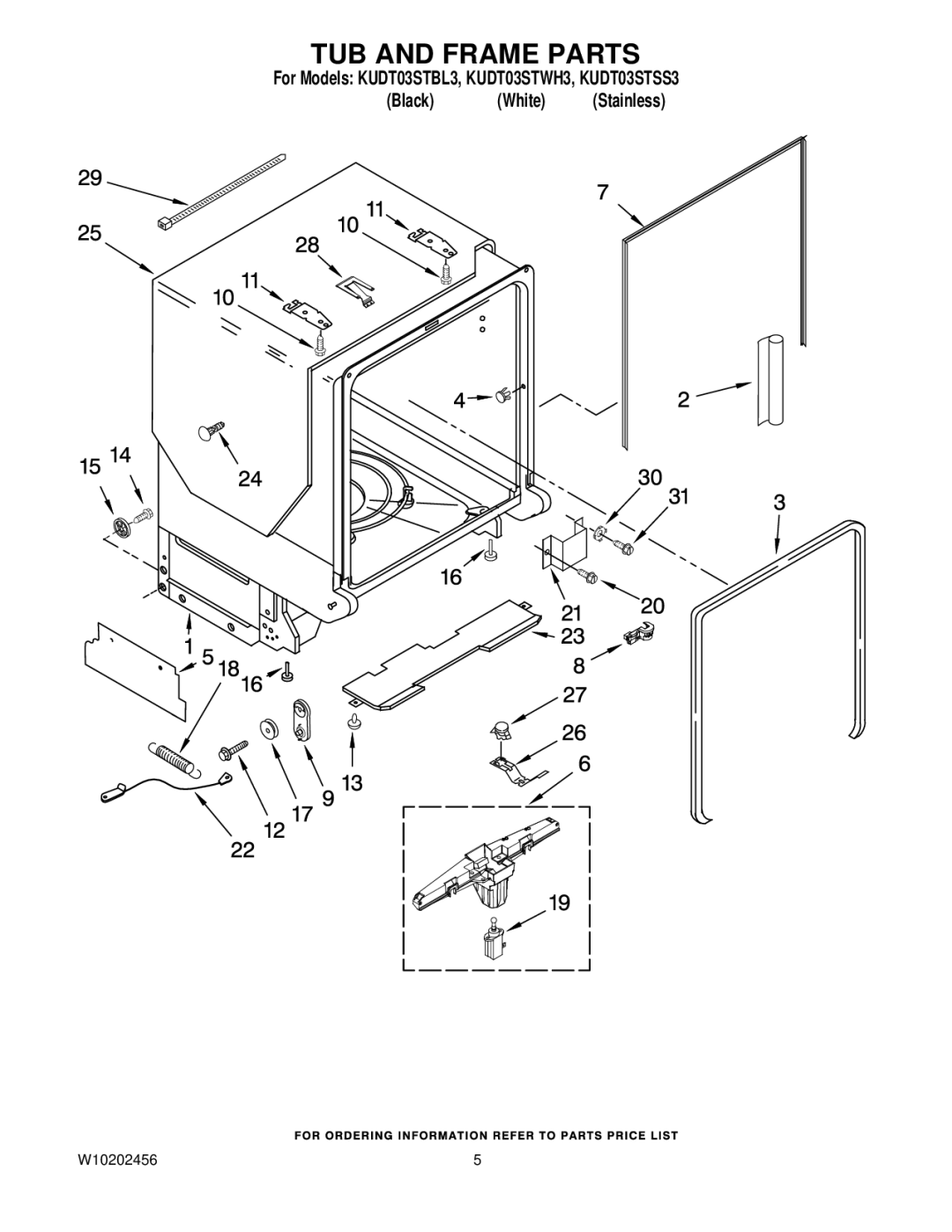 KitchenAid KUDT03STBL3, KUDT03STWH3, KUDT03STSS3 manual TUB and Frame Parts 