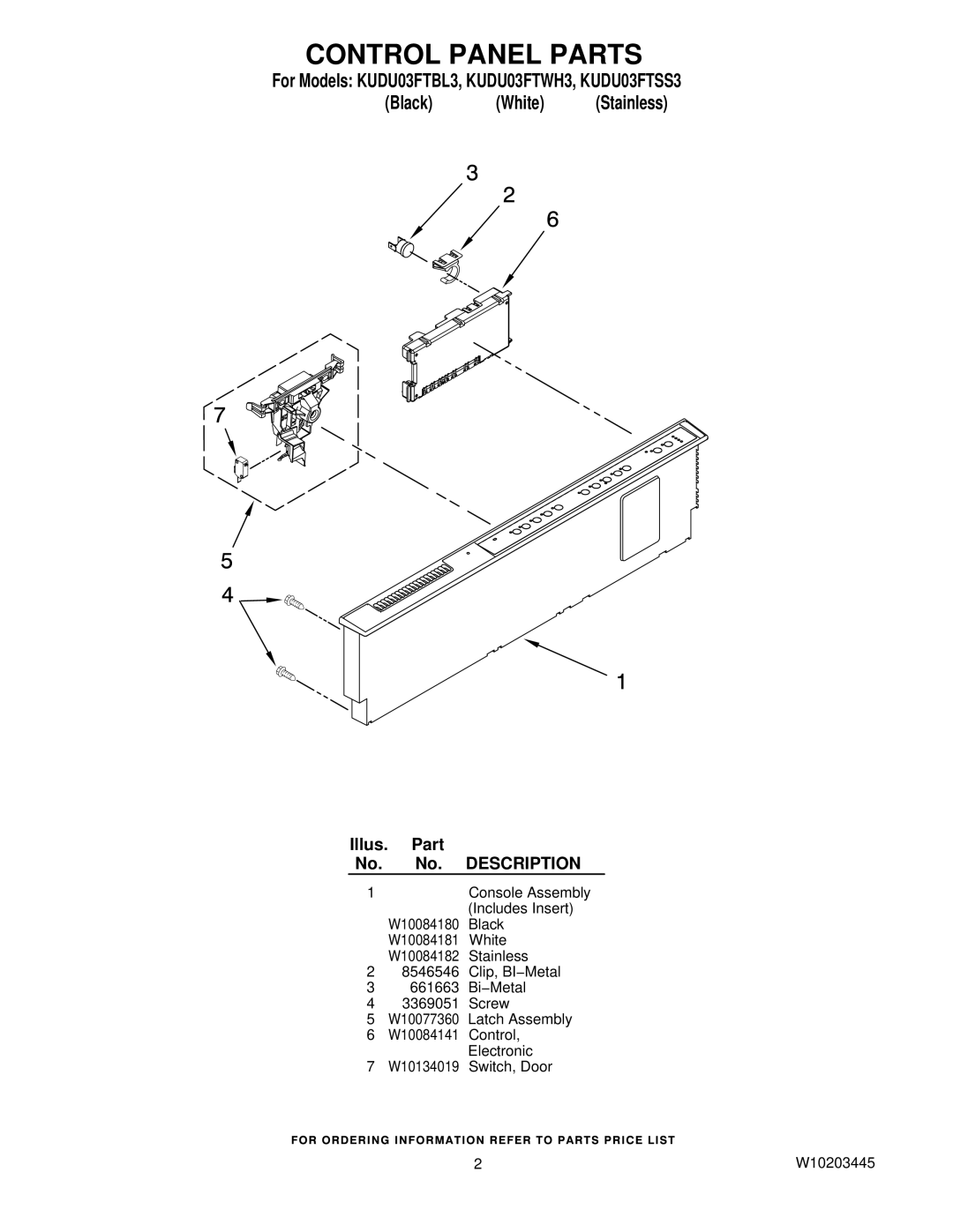 KitchenAid KUDU03FTSS3, KUDU03FTBL3, KUDU03FTWH3 manual Control Panel Parts, Description 