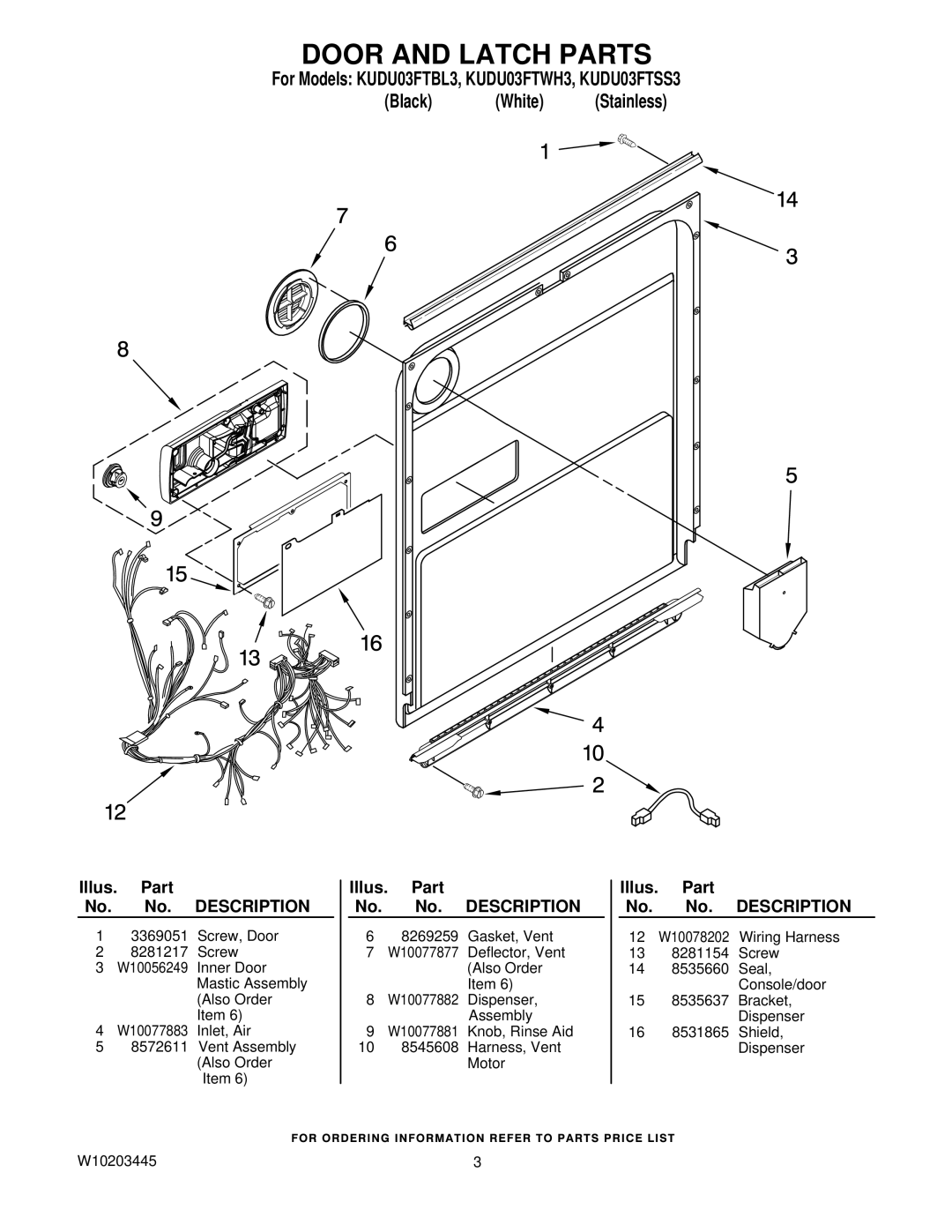 KitchenAid KUDU03FTBL3, KUDU03FTWH3, KUDU03FTSS3 manual Door and Latch Parts 