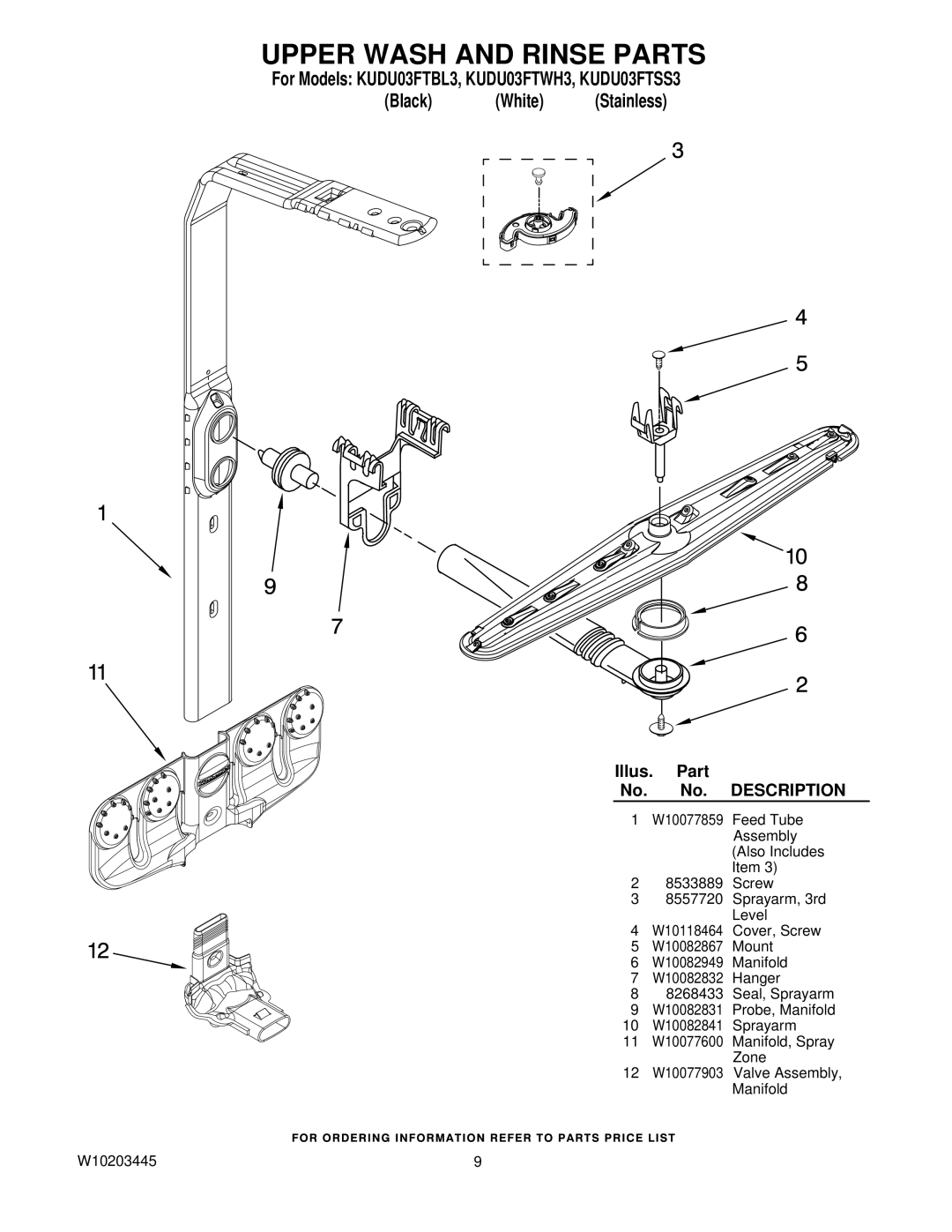 KitchenAid KUDU03FTBL3, KUDU03FTWH3, KUDU03FTSS3 manual Upper Wash and Rinse Parts 