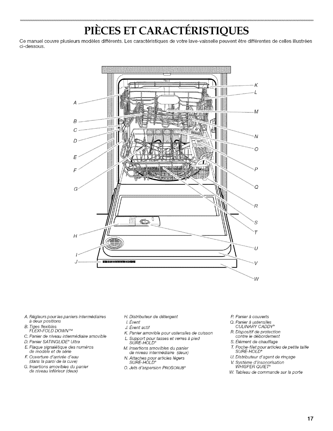 KitchenAid KUDU03ST, KUDU03FTPA manual Pieces ET Caracteristiques, FLEXI-FOLD Down TM 