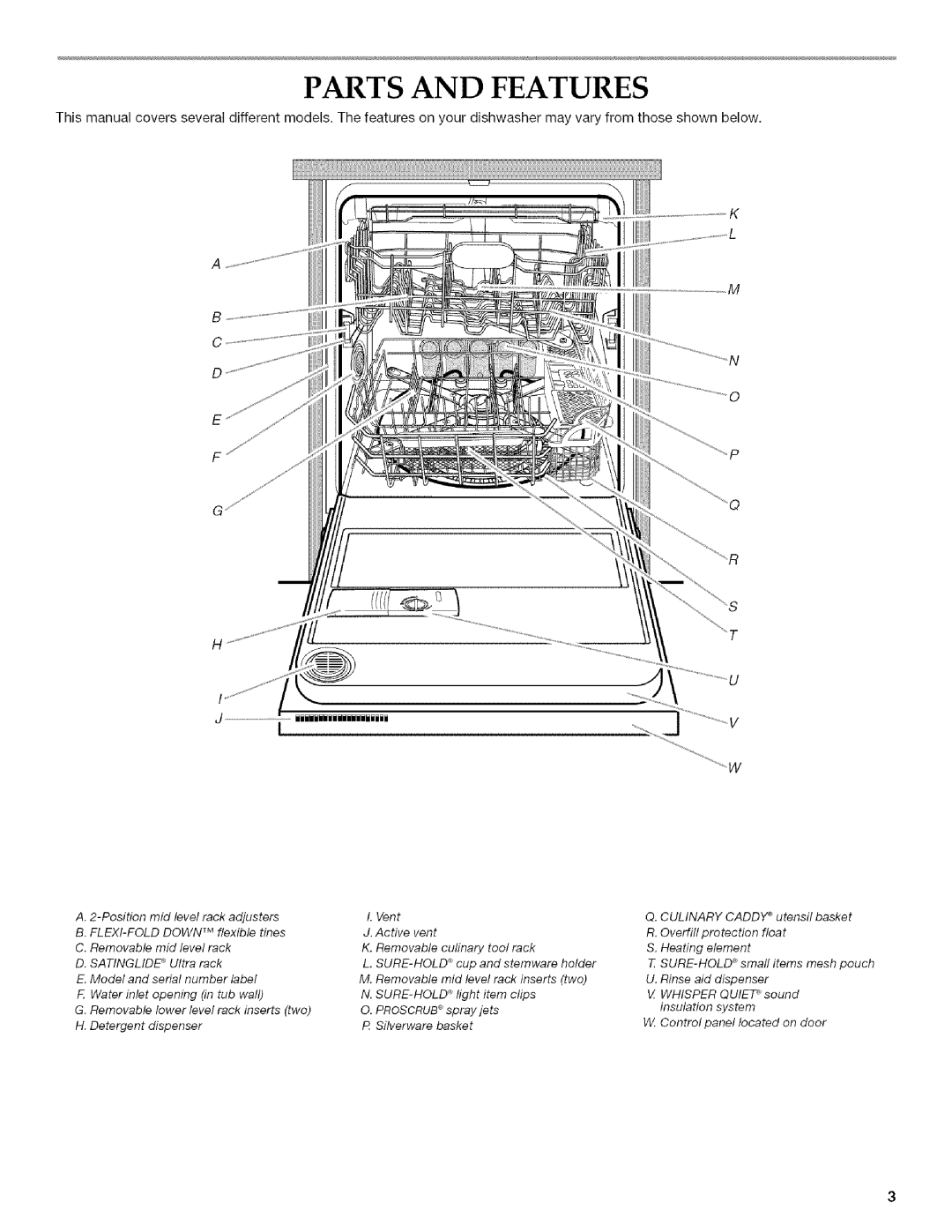 KitchenAid KUDU03FTPA, KUDU03ST manual Parts and Features 