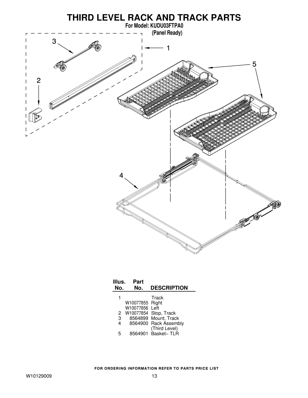 KitchenAid KUDU03FTPA0 manual Third Level Rack and Track Parts 