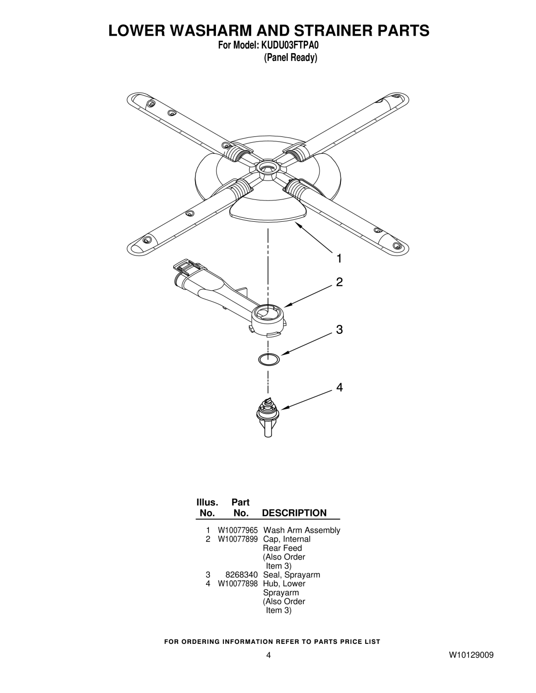 KitchenAid KUDU03FTPA0 manual Lower Washarm and Strainer Parts 