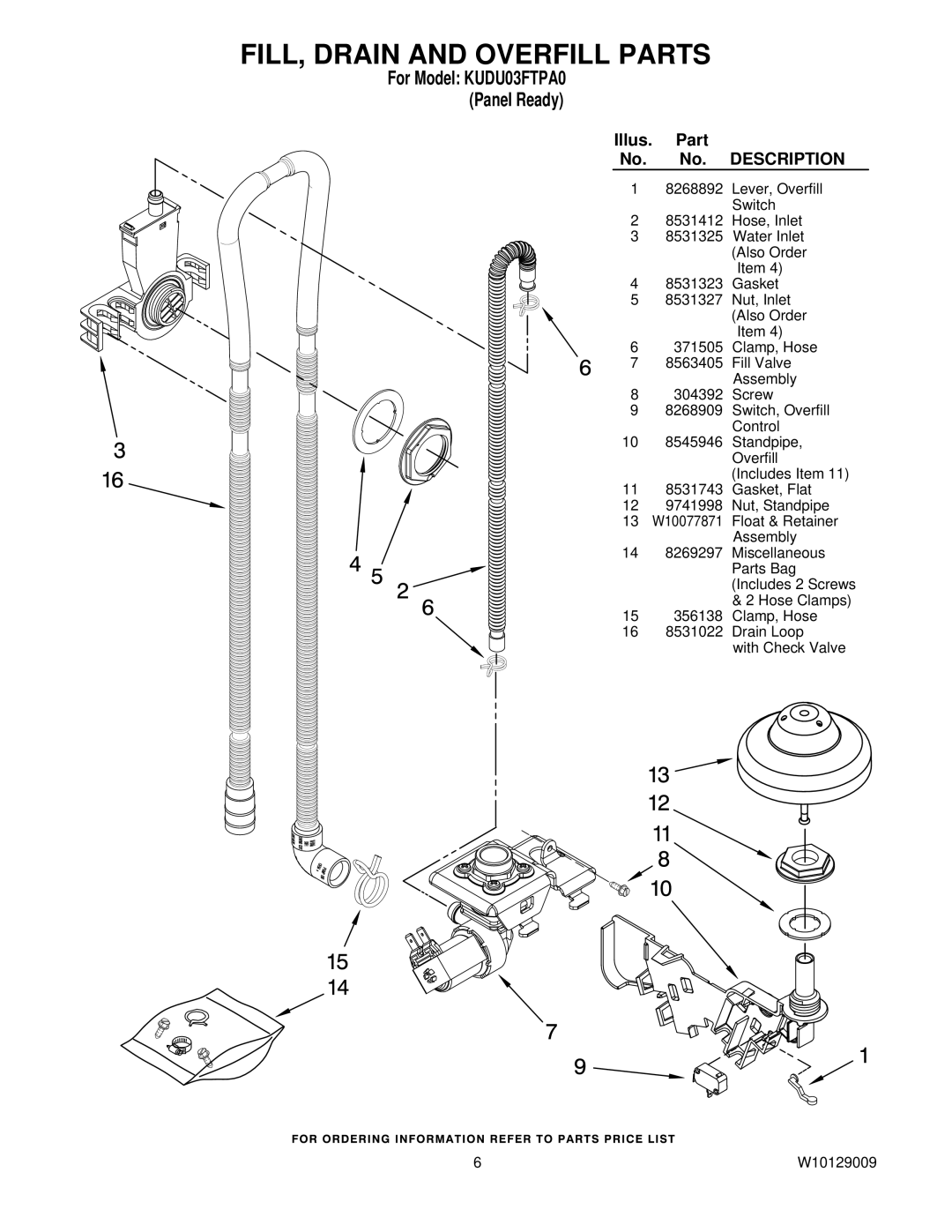 KitchenAid KUDU03FTPA0 manual FILL, Drain and Overfill Parts 