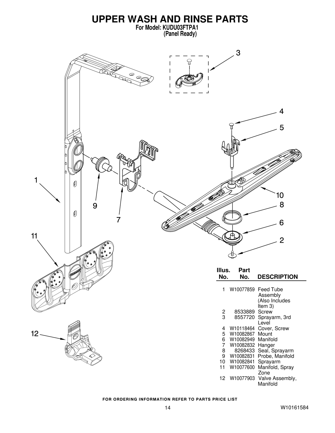 KitchenAid KUDU03FTPA1 manual Upper Wash and Rinse Parts 