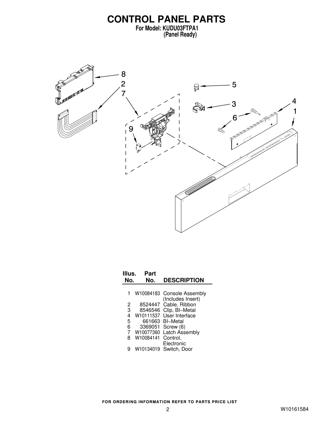 KitchenAid manual Control Panel Parts, For Model KUDU03FTPA1 Panel Ready 