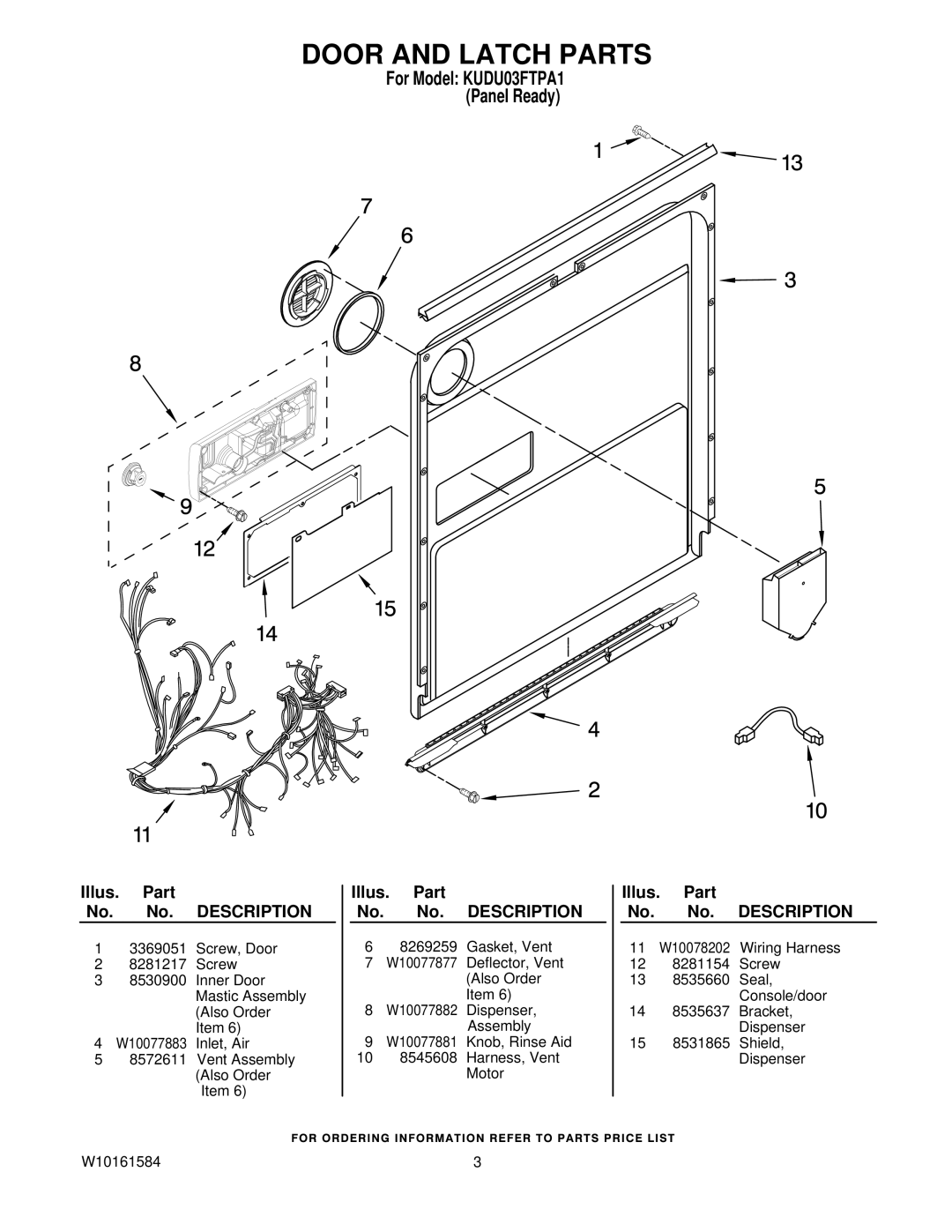 KitchenAid KUDU03FTPA1 manual Door and Latch Parts 