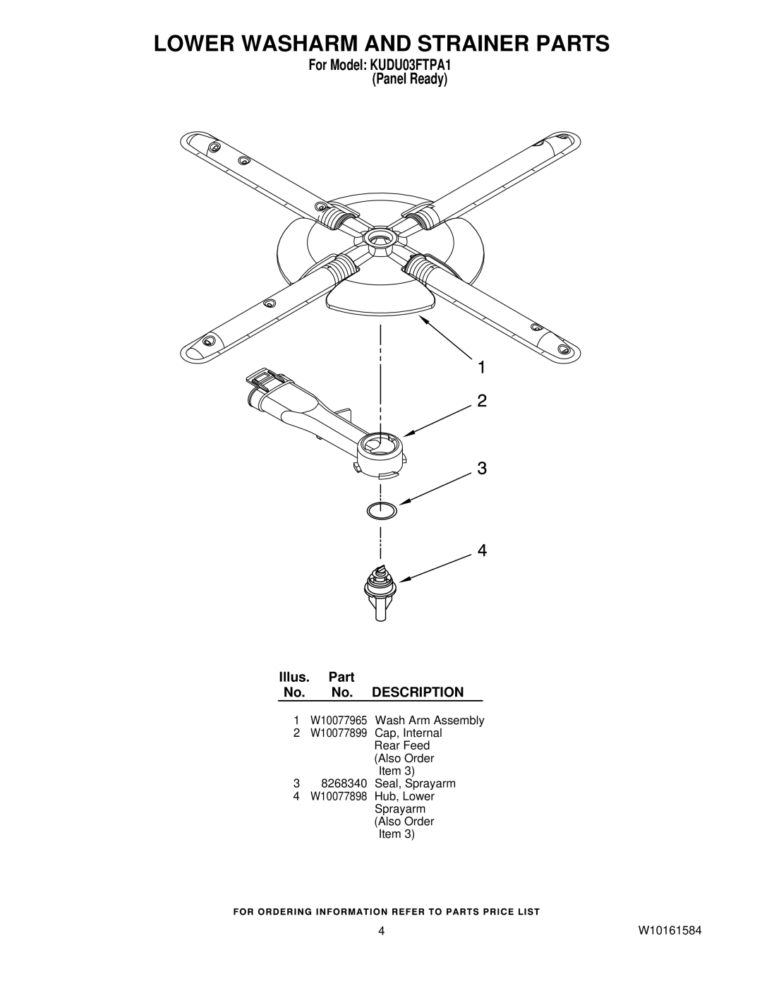 KitchenAid KUDU03FTPA1 manual Lower Washarm and Strainer Parts 