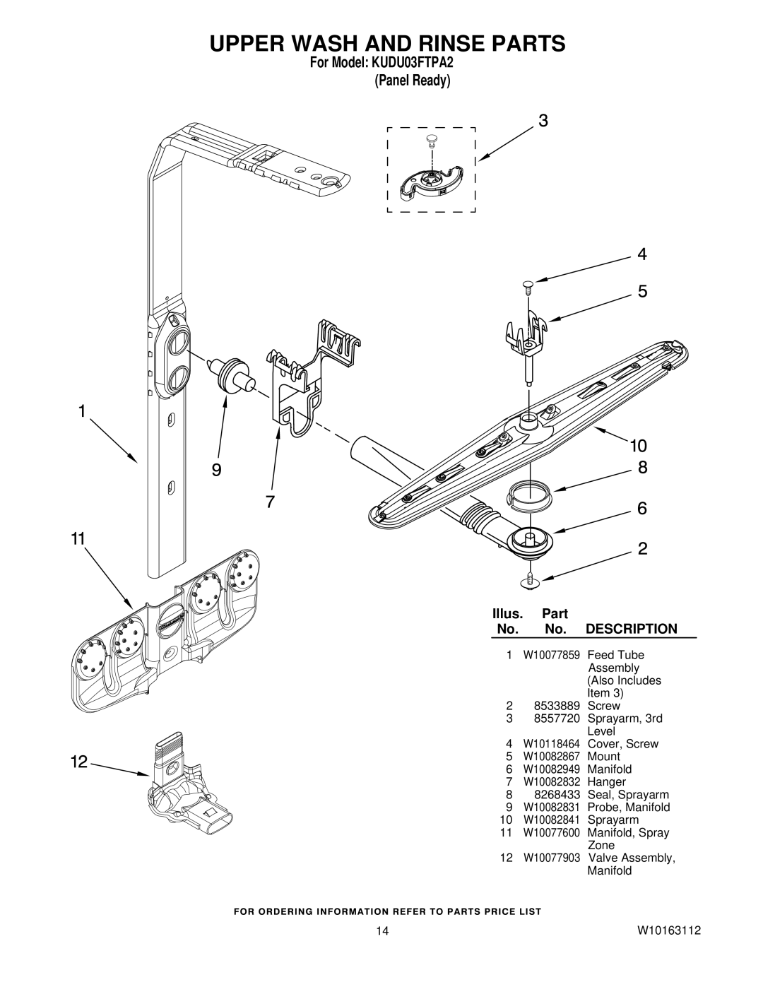 KitchenAid KUDU03FTPA2 manual Upper Wash and Rinse Parts 