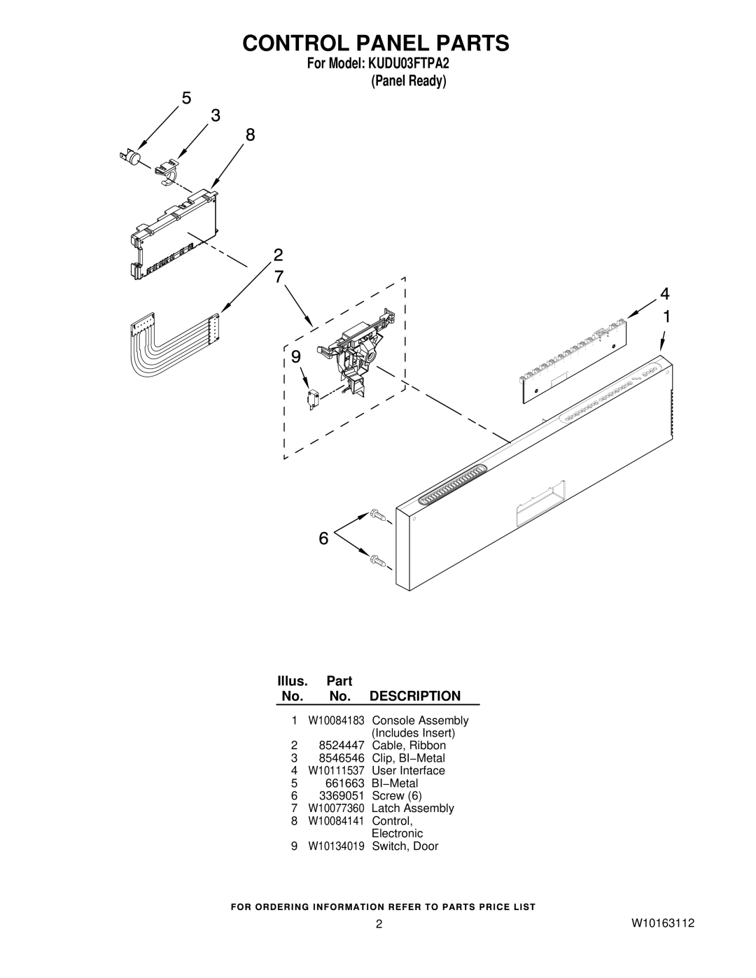 KitchenAid manual Control Panel Parts, For Model KUDU03FTPA2 Panel Ready 