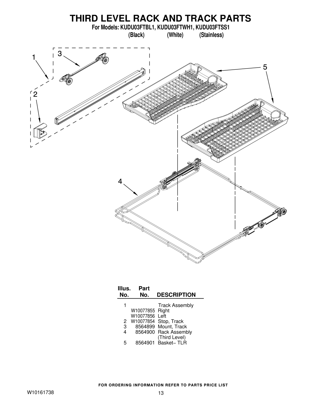 KitchenAid KUDU03FTWH1, KUDU03FTSS1, KUDU03FTBL1 manual Third Level Rack and Track Parts 