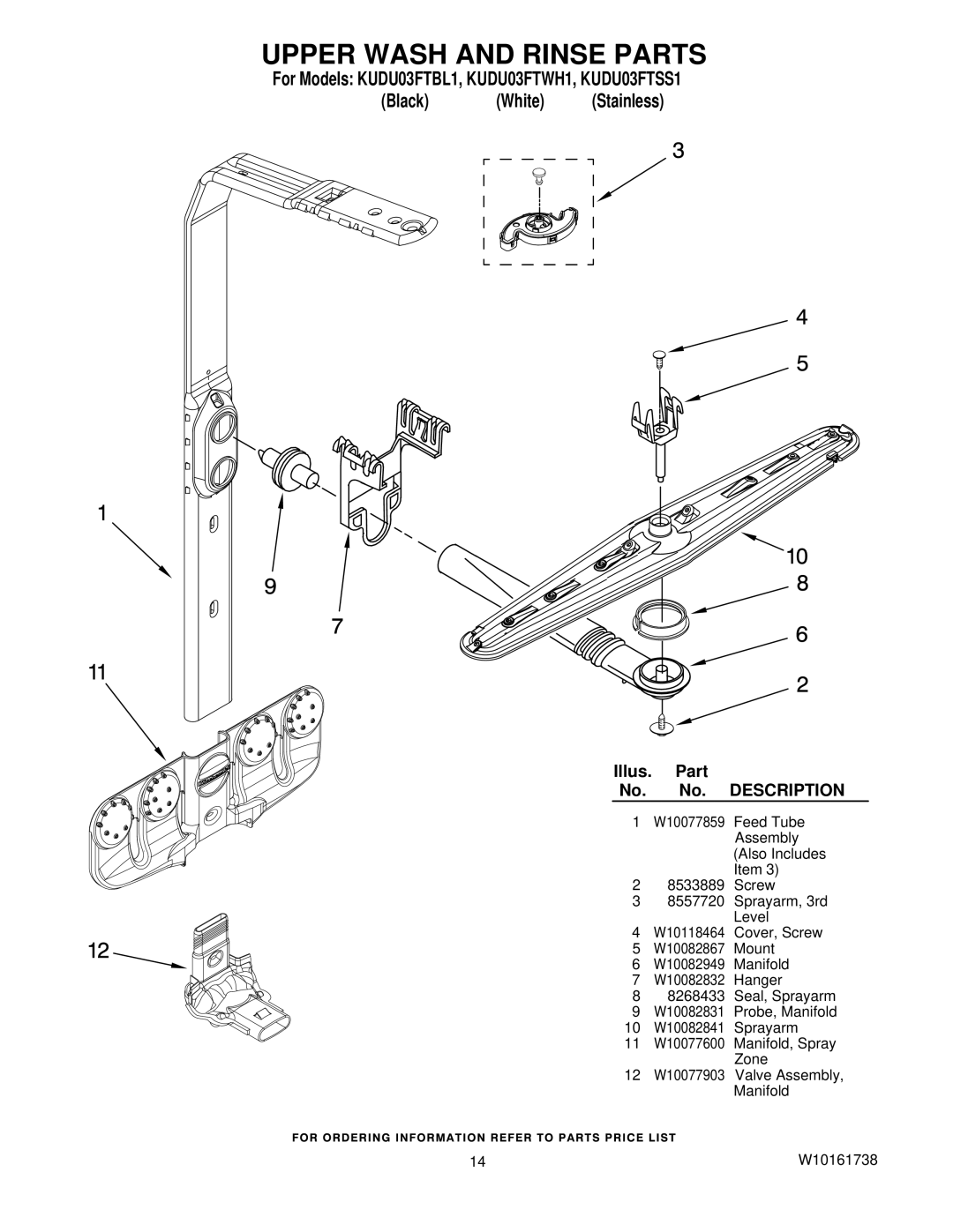 KitchenAid manual Upper Wash and Rinse Parts, For Models KUDU03FTBL1, KUDU03FTWH1, KUDU03FTSS1 Black 