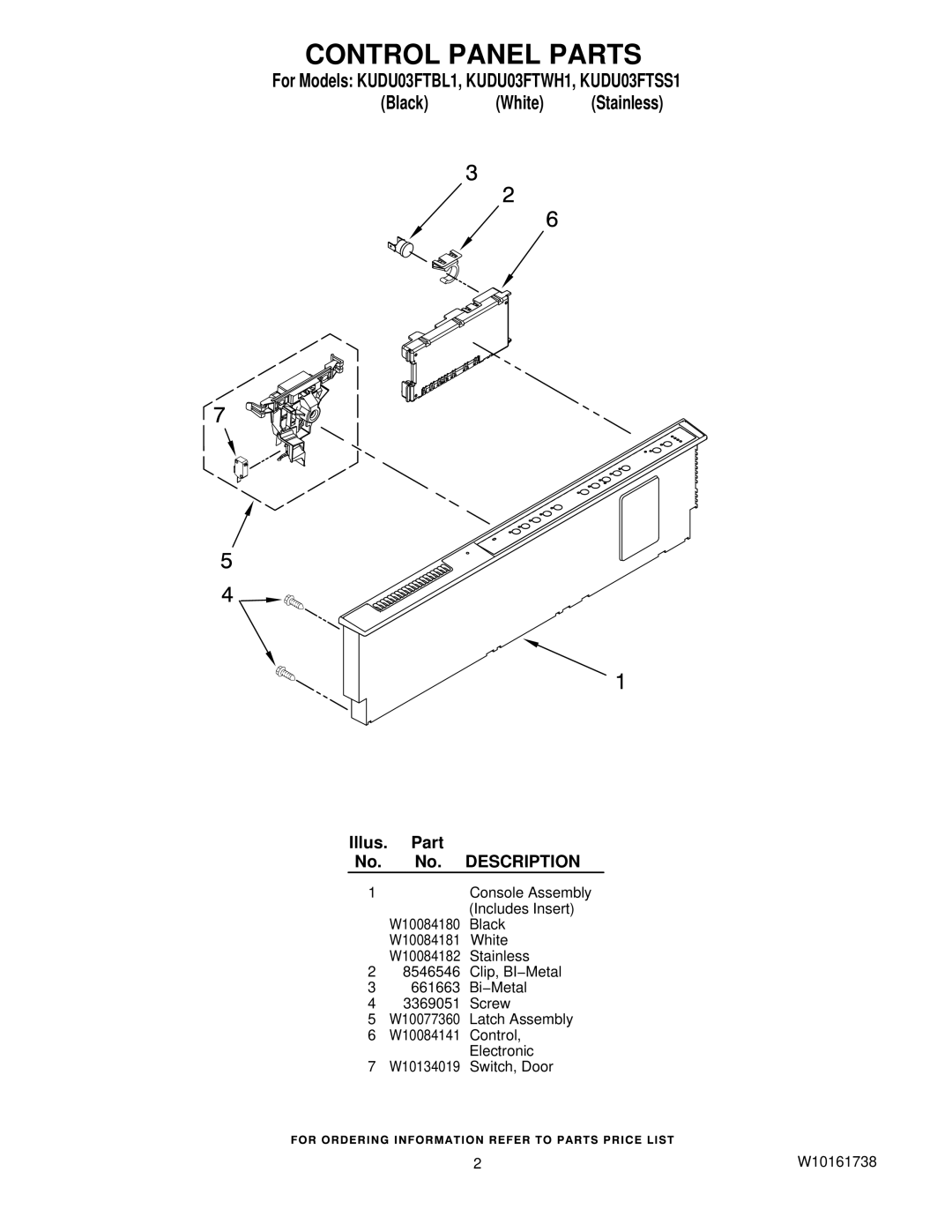 KitchenAid KUDU03FTBL1, KUDU03FTSS1, KUDU03FTWH1 manual Control Panel Parts, Description 