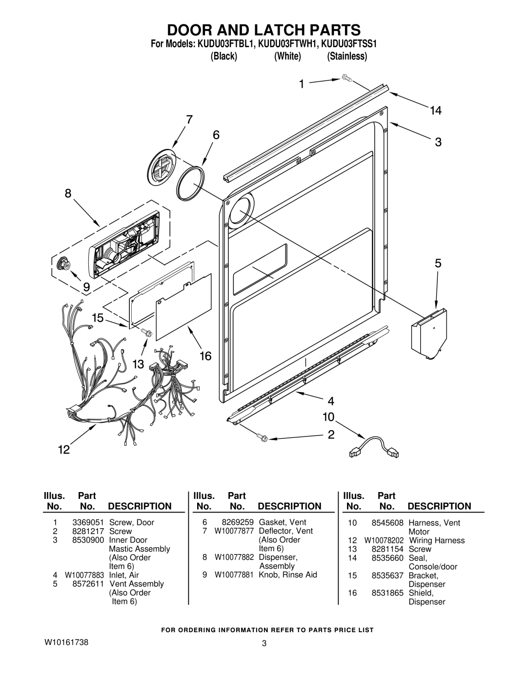 KitchenAid KUDU03FTSS1, KUDU03FTWH1, KUDU03FTBL1 manual Door and Latch Parts 