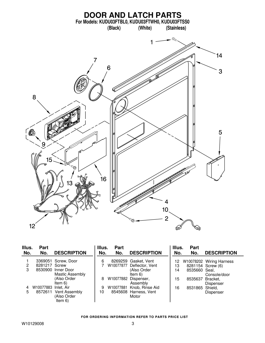 KitchenAid KUDU03FTWH0, KUDU03FTBL0, KUDU03FTSS0 manual Door and Latch Parts, Illus. Part No. No. Description 