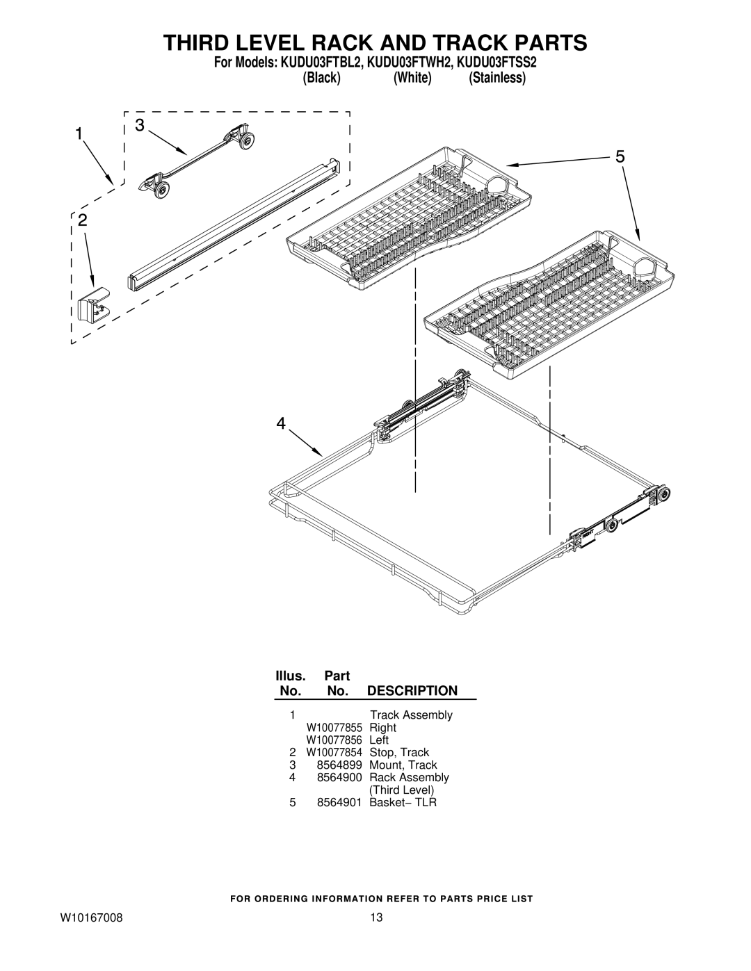 KitchenAid KUDU03FTBL2, KUDU03FTWH2, KUDU03FTSS2 manual Third Level Rack and Track Parts 