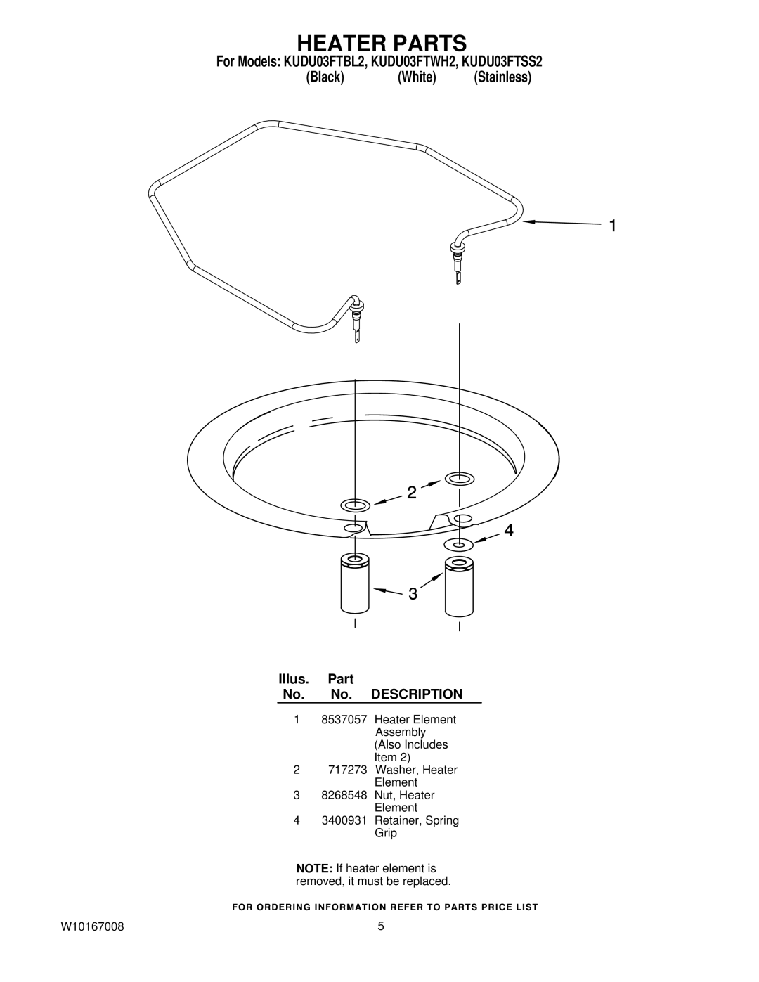 KitchenAid KUDU03FTSS2, KUDU03FTWH2, KUDU03FTBL2 manual Heater Parts 