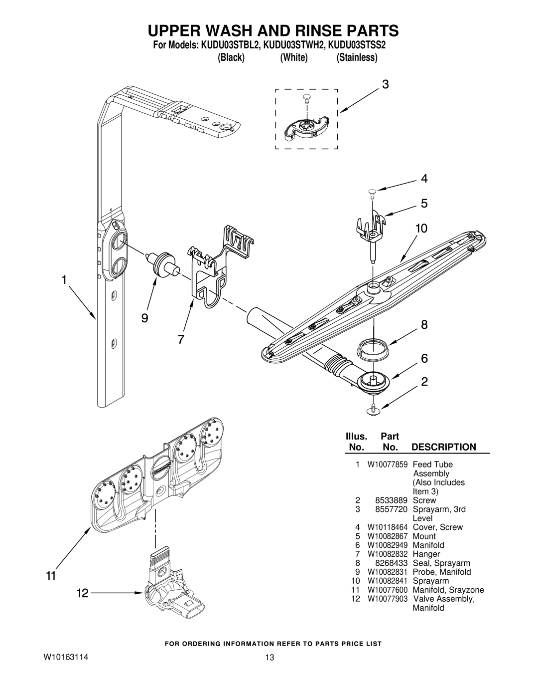 KitchenAid KUDU03STWH2, KUDU03STSS2, KUDU03STBL2 manual Upper Wash and Rinse Parts 