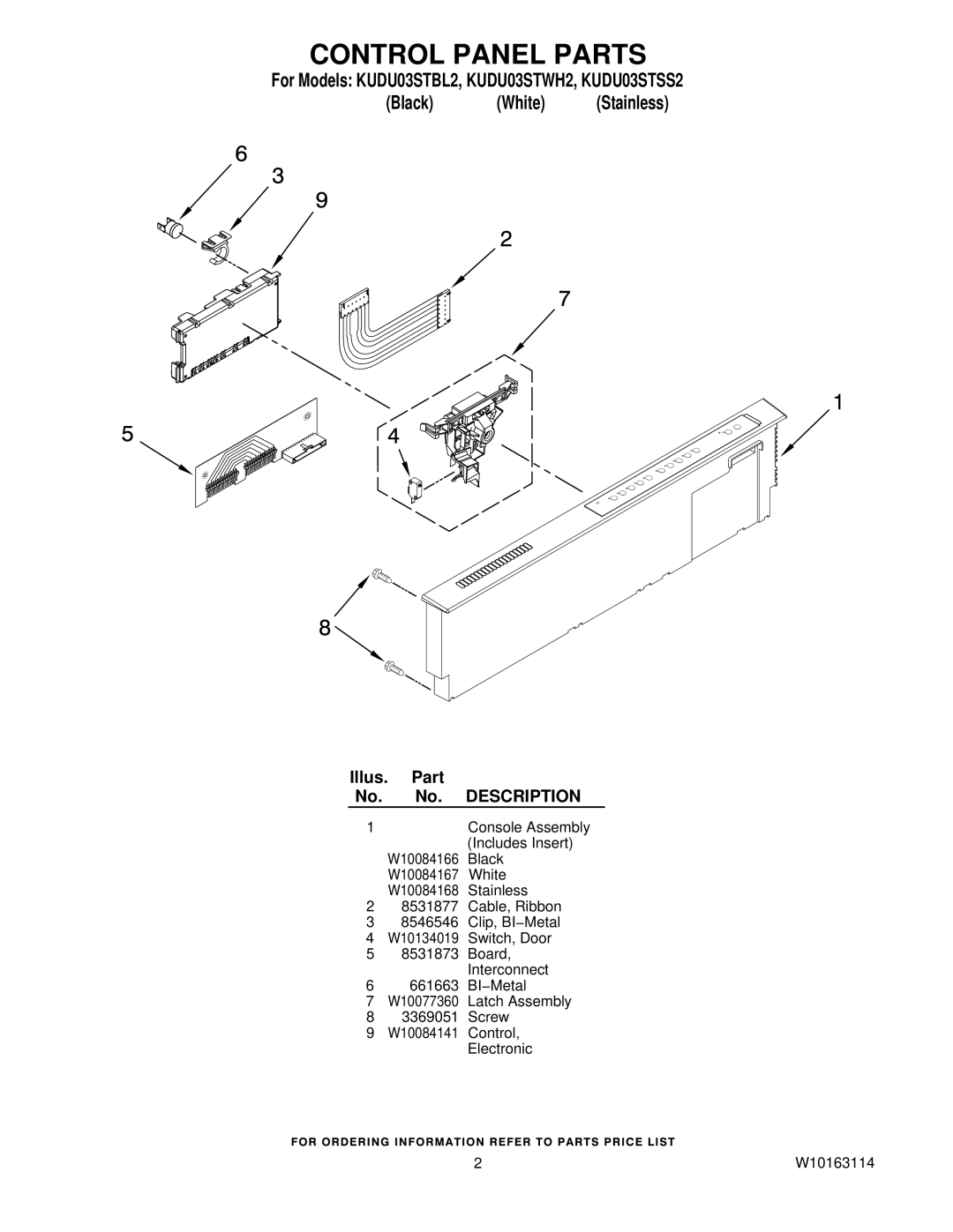 KitchenAid KUDU03STBL2, KUDU03STSS2, KUDU03STWH2 manual Control Panel Parts 