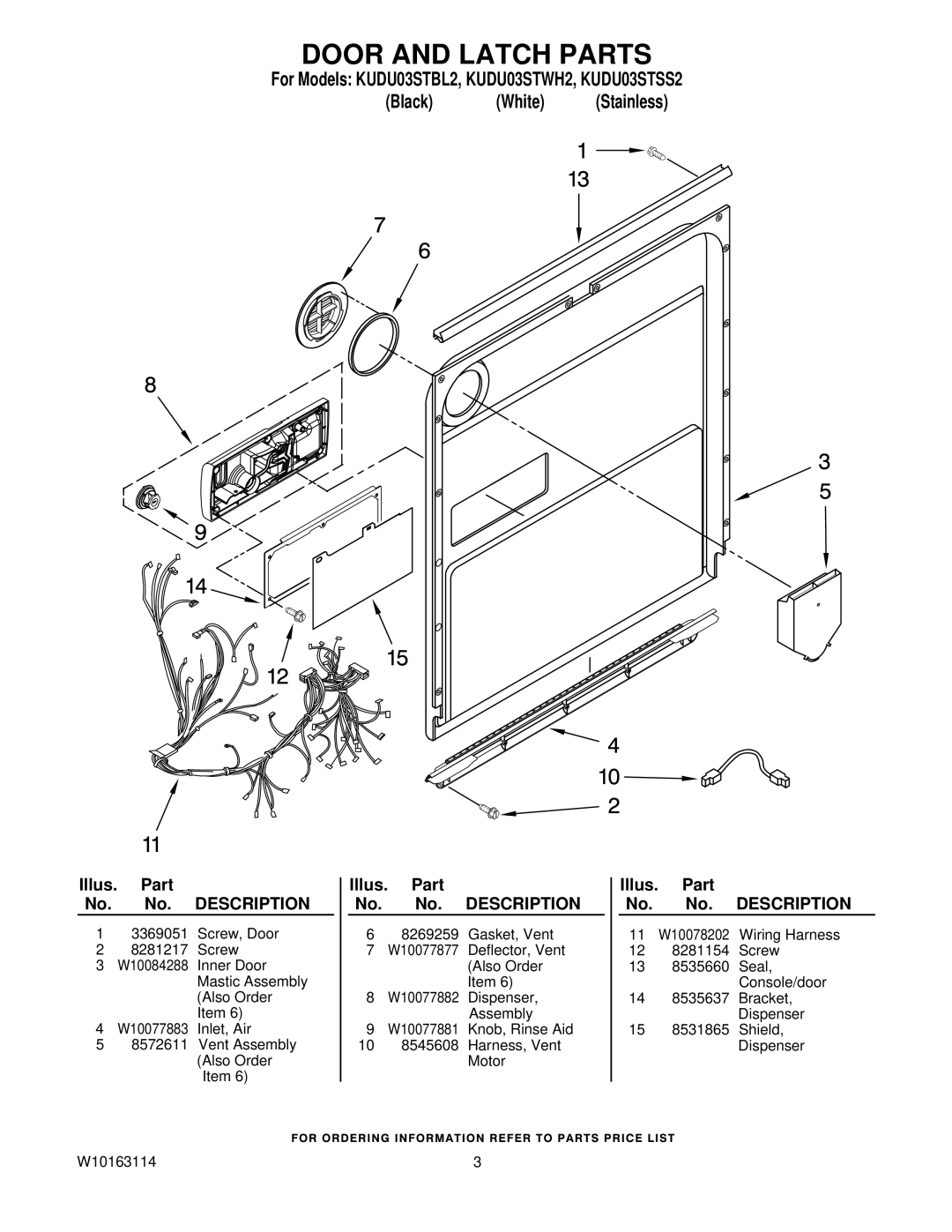 KitchenAid KUDU03STSS2, KUDU03STWH2, KUDU03STBL2 manual Door and Latch Parts 