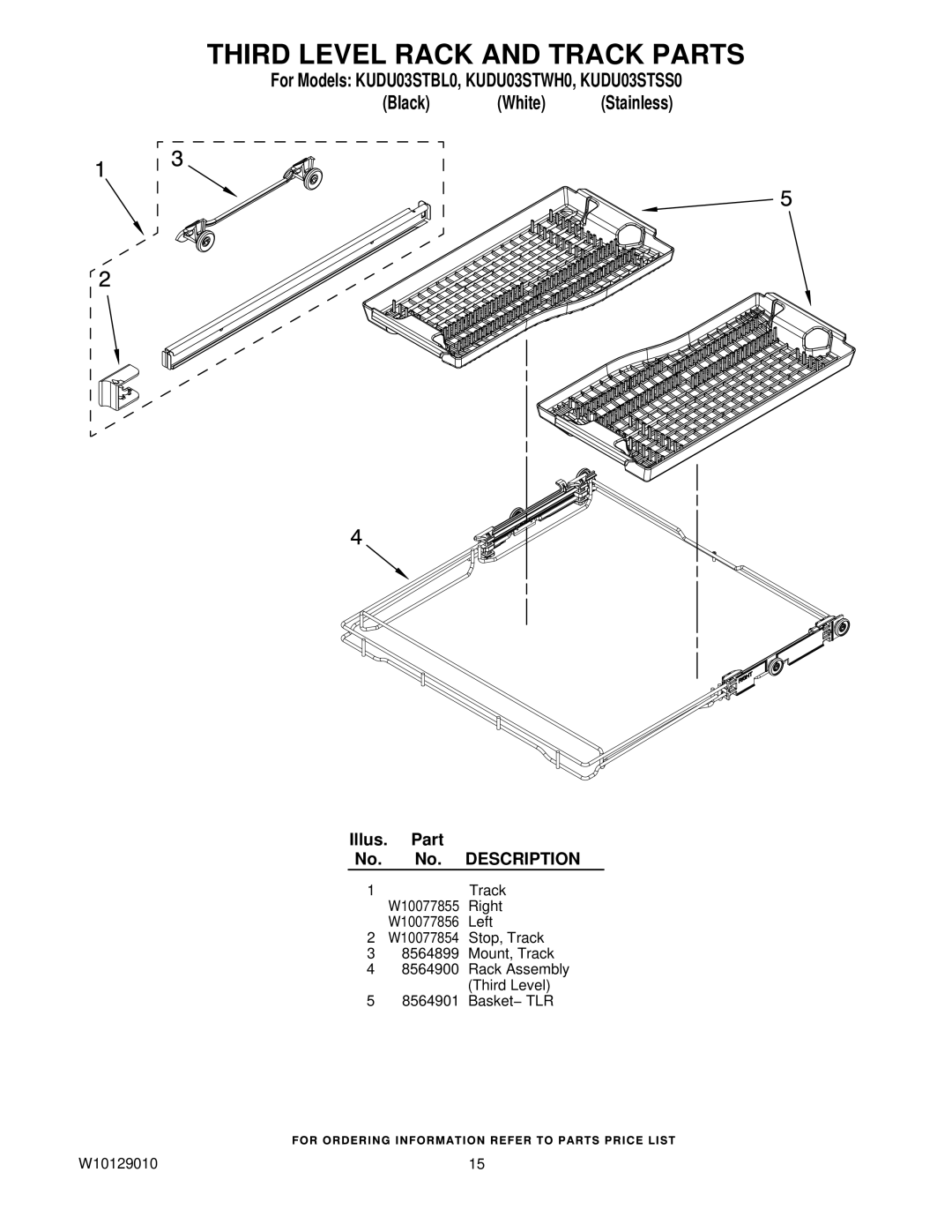 KitchenAid KUDU03STWH0, KUDU03STSS0, KUDU03STBL0 manual Third Level Rack and Track Parts 