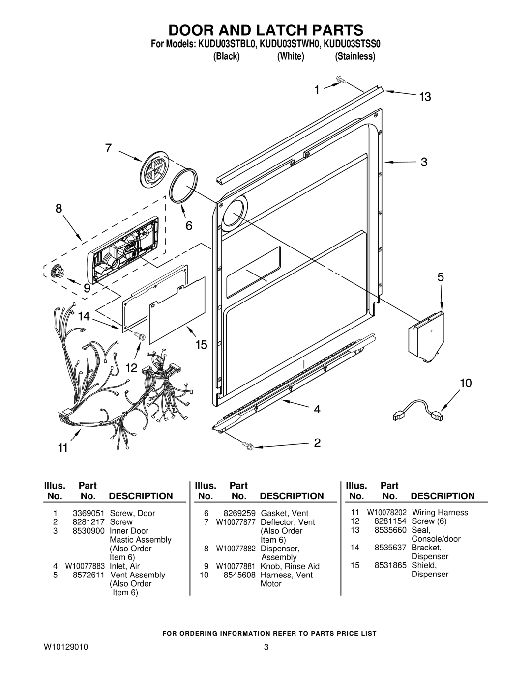 KitchenAid KUDU03STWH0, KUDU03STSS0, KUDU03STBL0 manual Door and Latch Parts 