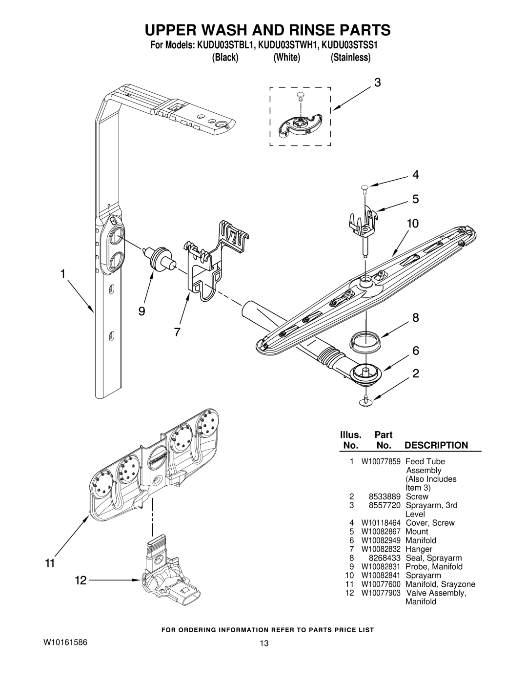 KitchenAid KUDU03STSS1, KUDU03STWH1, KUDU03STBL1 manual Upper Wash and Rinse Parts 